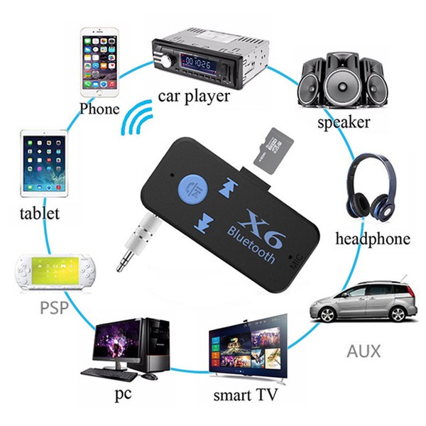 Receiver Bluetooth Wireless Audio Musix X6 Bluetooth Mobil X6 Bisa Memory Card