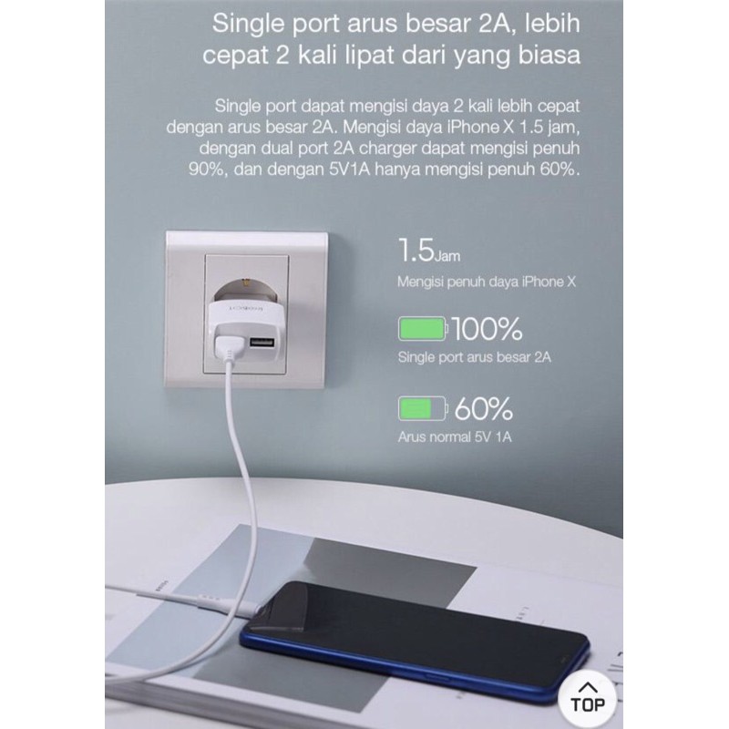 Robot adaptor charge RT-K6 2.4A Dual Output Charger Fast Charging (1 Box isi 20 Pcs) original resmi