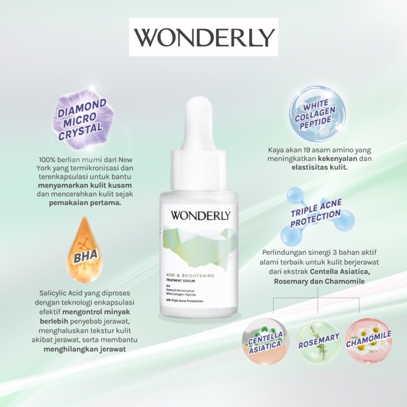 WONDERLY BRIGHTENING AND ACNE FACE SERUM