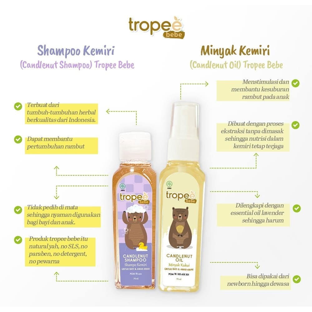 Tropee Bebe Minyak Kemiri Bayi 100 ml Candlenut Oil TROPE BEBE Minyak Kukui