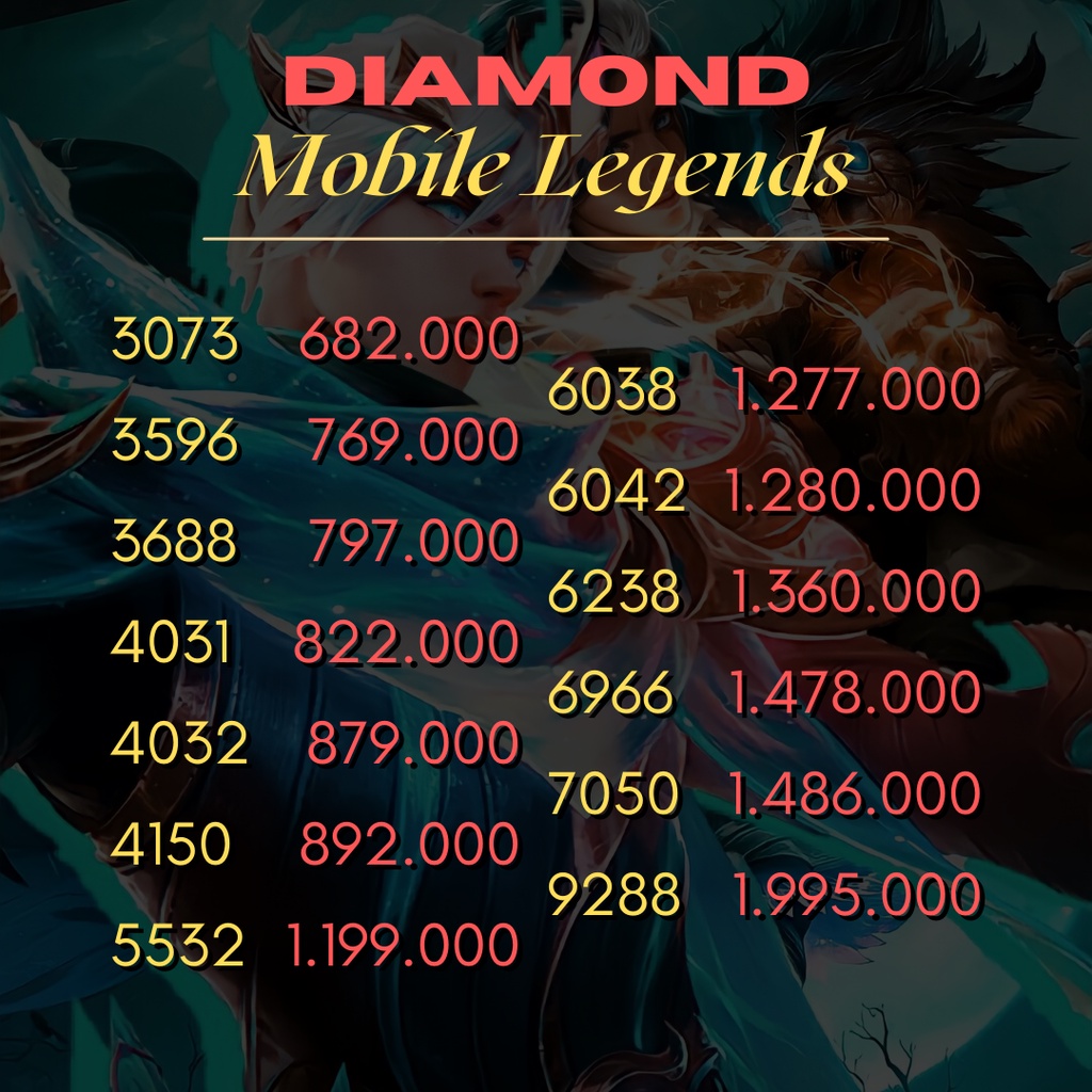 Jual Top Up 3073 - 9288 Pecahan Diamond Mobile Legends Bang Bang MLBB ...