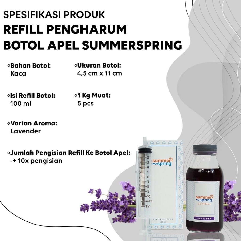 Parfum Mobil Pengharum Ruangan Pewangi Kamar Tidur Harum Summer Spring | Refill Apel | Lavender