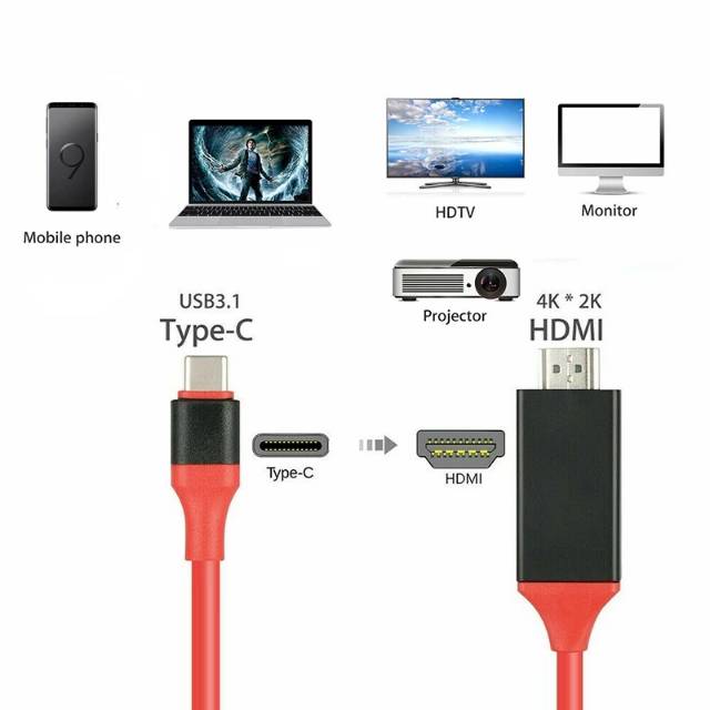 USB 3.1 TYPE C TO HDMI 2 METER