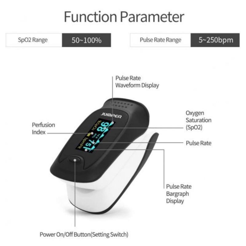 Pulse Oximeter Jumper JPD-500 / Alat Ukur Kadar Oksigen Dalam Darah Original Jumper