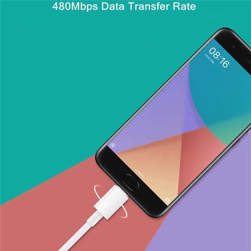 [RO ACC] KABEL DATA XIAOMI TYPE C TO TYPE C PD CHARGER XIAOMI TURBO CHARGING 5A