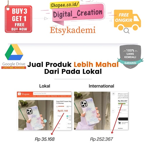 Tutorial Peluang Usaha Digital Marketing Jualan Market International Etsy ETSYKADEMI