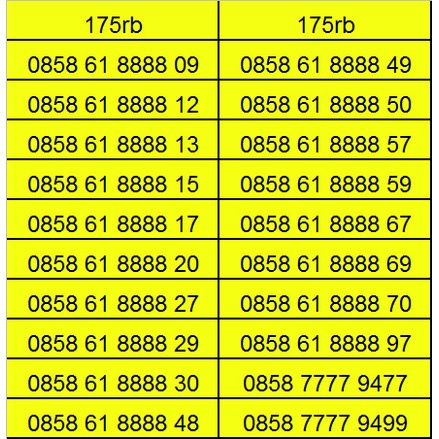 Nomor cantik im3 kartu perdana indosat nocan oredo prabayar gsm 10 digit murah mentari 3g 4g nano