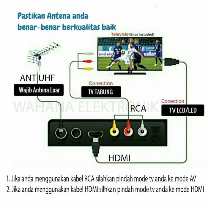 Receiver TV Set Top Box Matrix Apple DVB T2 Digital DVBT2 Antena apel