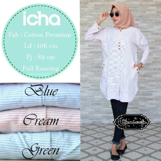 

ICHA