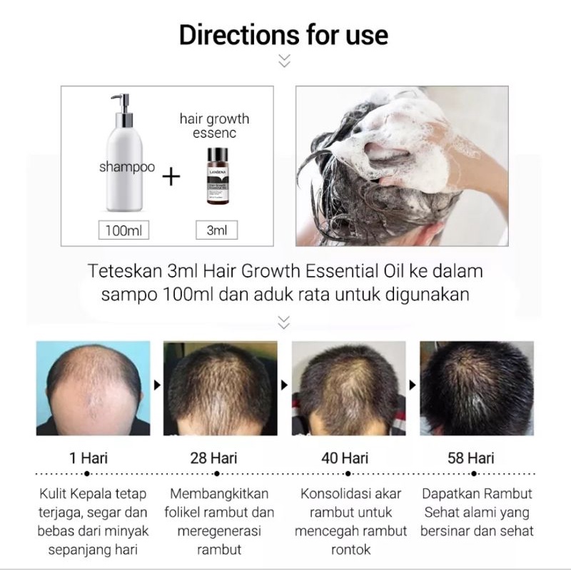 LANBENA HAIR GROWTH CARE ESSENTIAL OIL PENUMBUH RAMBUT SECARA CEPAT-20ml