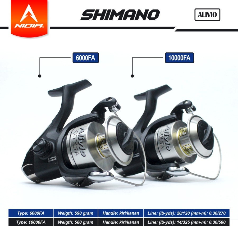 Reel Spinning - Shimano ALIVIO