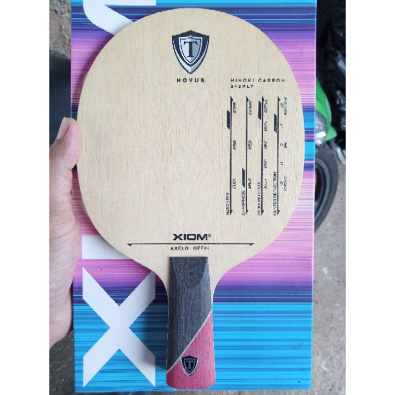 Xiom Axelo Cpen