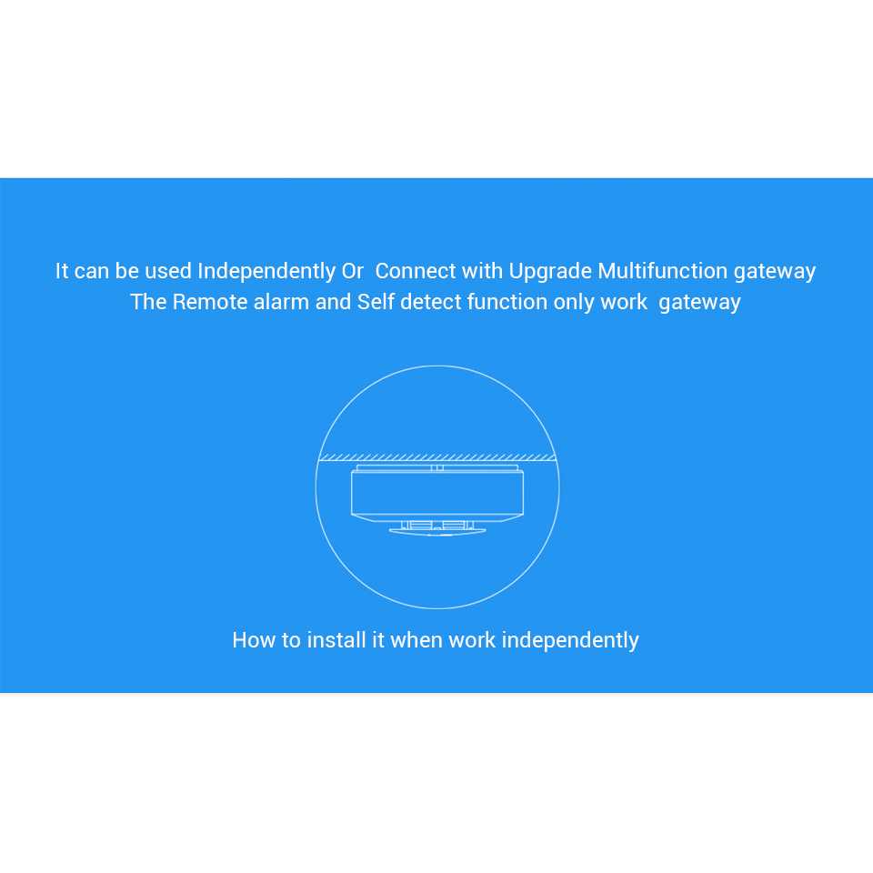Grosir-ij Xiaomi Mijia Honeywell Smart Alarm Smoke Detector Alat Deteksi Asap