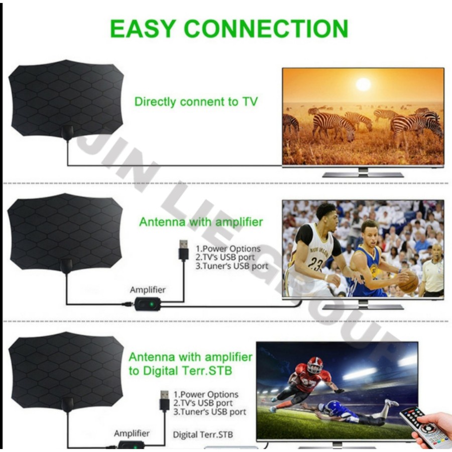 GROSIR Antena TV Digital DVB-T2 4K High Gain 25dB Indoor Dalam Rumah