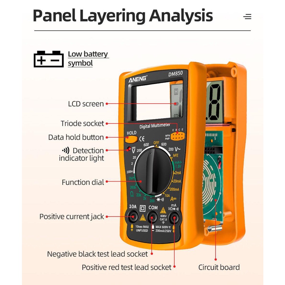 TOP Digital Smart Multimeter Multifungsi Presisi Tinggi True RMS Digital Profesional Meter