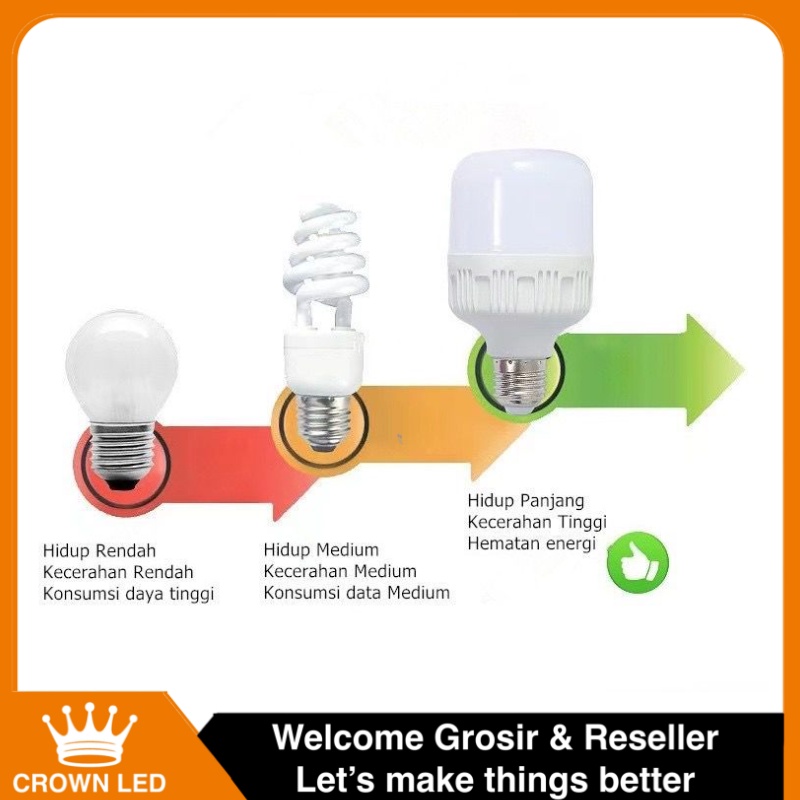 Lampu Bohlam LED Lampu LED Bulb jumbo 5w 10w 15w 20w Awet Super Terang