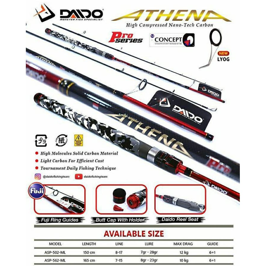Joran Daido Athena Pro Series 180cm JORAN PANCING MANCING