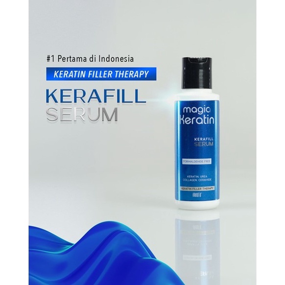 Inaura Keratin Series