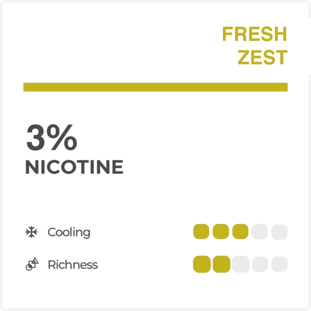 Relx Infinity Essential Pod - Fresh Zest / Lemonade Original