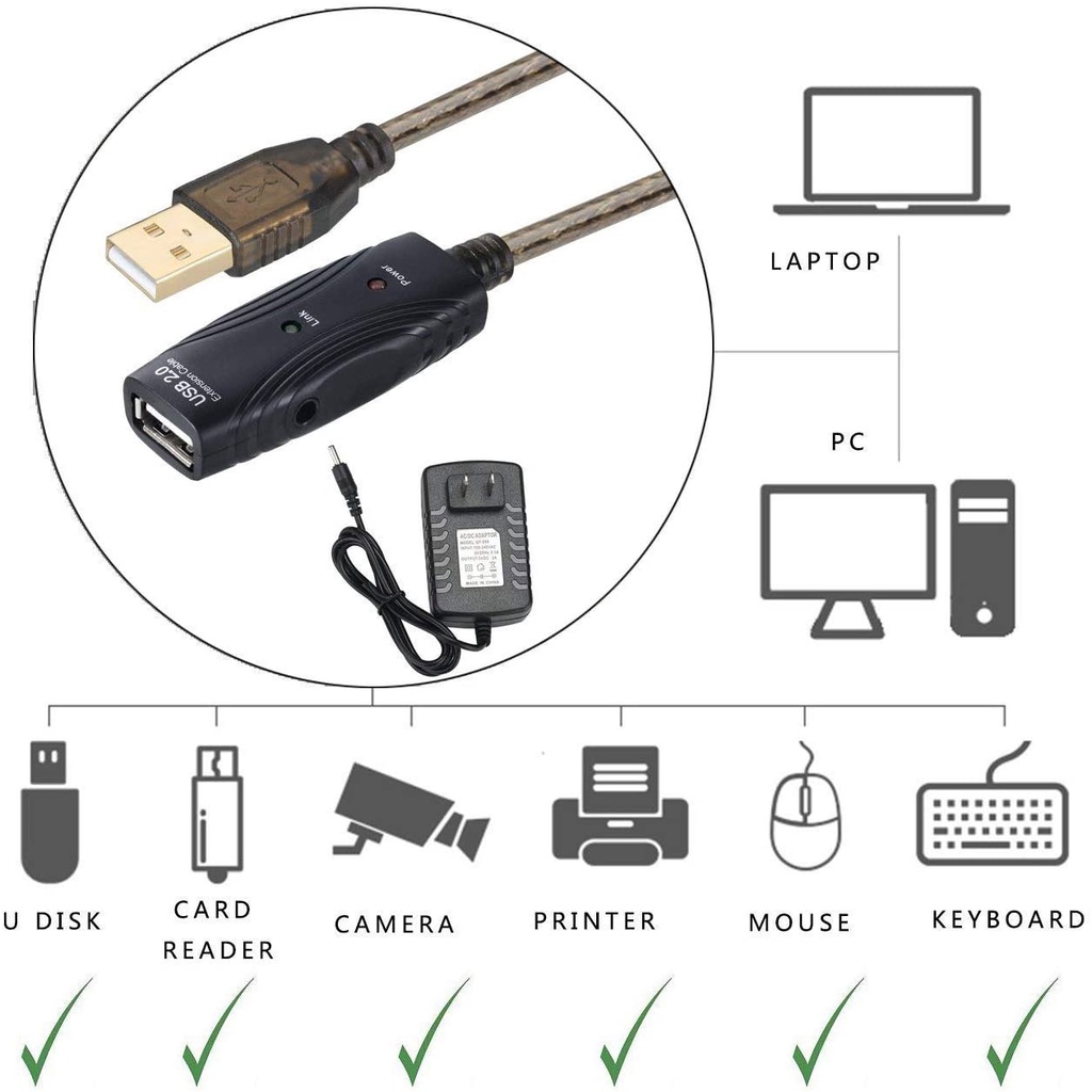 Kabel USB 2.0 Extension Active 20 Meter Extension Aktif 20M