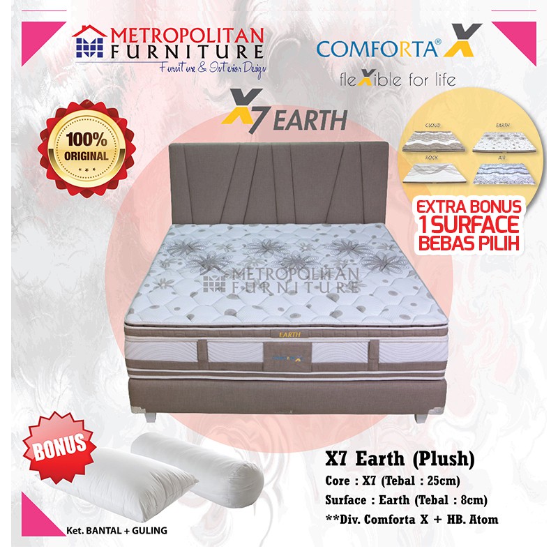 Springbed Comforta X - X7 Earth Medium FULL SET Kasur / Matras