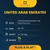 SIMCARD Dubai UAE 8GB For 10 Days | Uni Emirat Arab |Sim Card Dubai