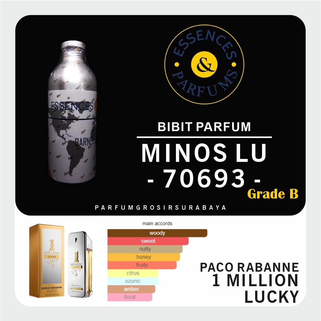 Bibit Parfum - MINOS LU 70693 | Grade B | One Million Lucky | Essences | 500gr Segel