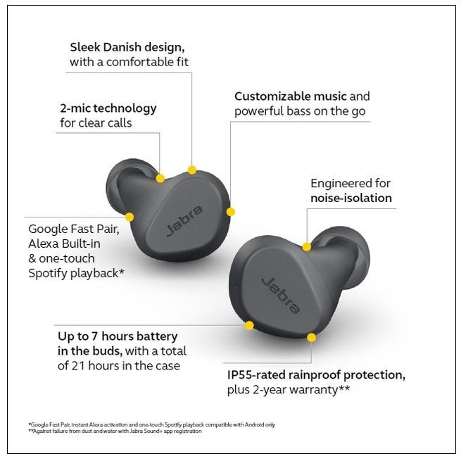 JABRA ELITE 2 TRUE WIRELESS EARBUDS EARPHONE TWS JABRA ELITE2