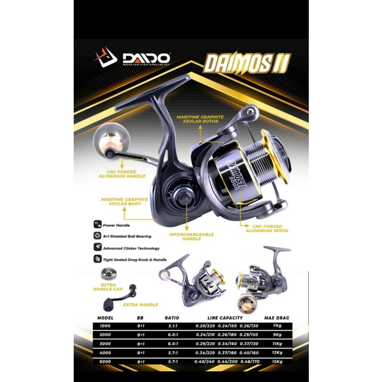 Reel Daido Daimos 2 Power Handel 1000 - 6000