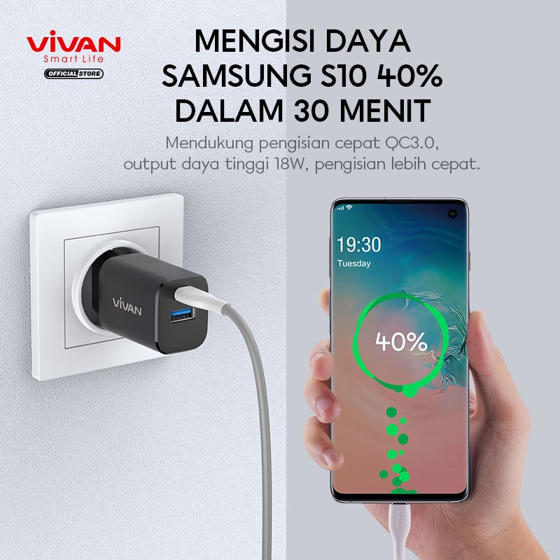 CHARGER VIVAN FAST CHARGING POWER SUPER 30W 3A QUICK CHARGE