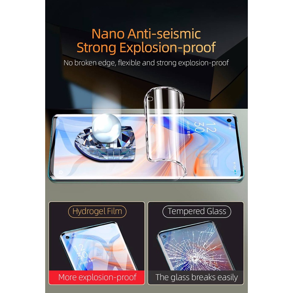 1-3 Pcs Screen Protector Hydrogel Film For OPPO Reno 4Pro 5Pro 3Pro Protective For RenoZ 2Z Ace Not Glass