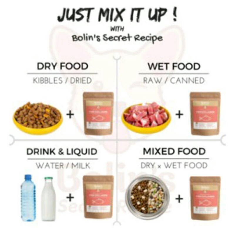 Bolin's secret recipe / bolins fish collagen / bolin pure fish collagen / vitamin bulu anjing kucing