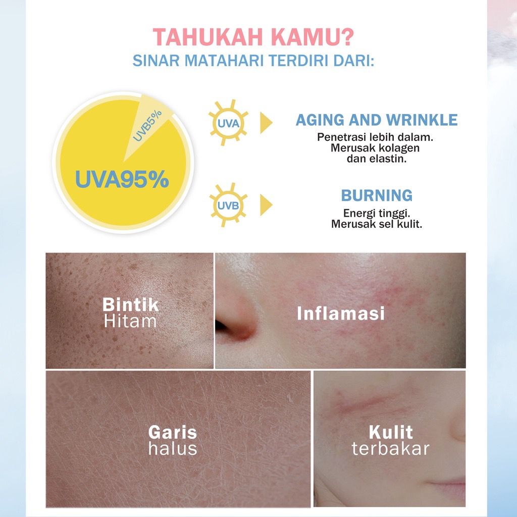 BPOM BNB barenbliss My UV Armor SPF 50 PA++++ - Face Sunscreen gel Moisturizer Sunblock Sunblok Wajah Muka