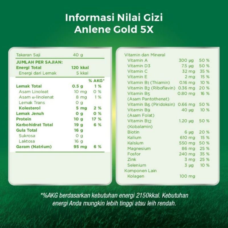 ANLENE GOLD 5X RASA COKELAT 170 G - ED 03/2024