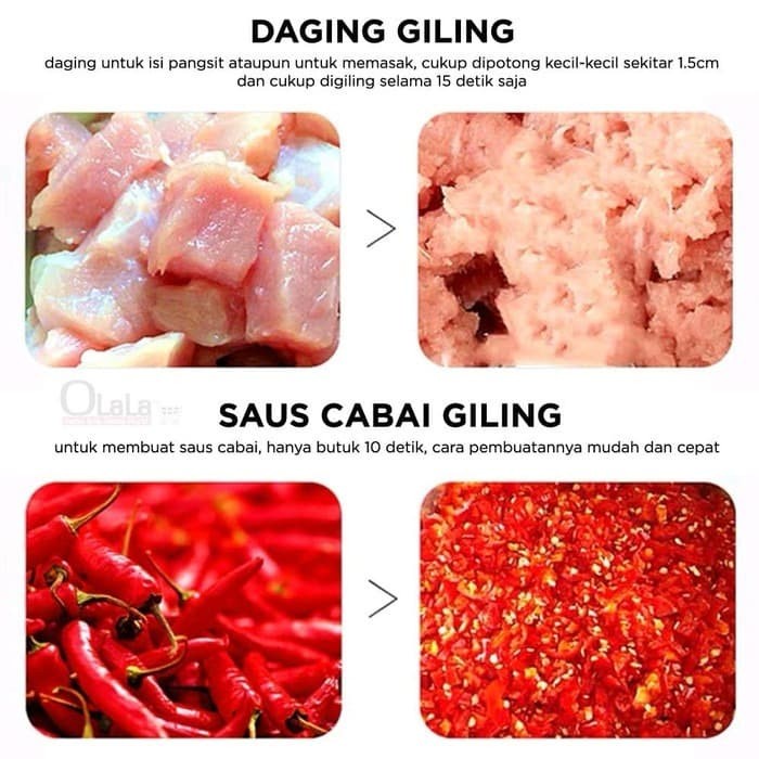 [COD] BLENDER DAGING / MEAT GRINDER / BLENDER KAPSUL CAPSULE CHOPPER DAGING / BLENDER SERBAGUNA