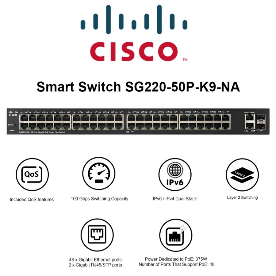 Cisco SG220-50P-K9-EU, 50-Port Gigabit PoE Smart Switch