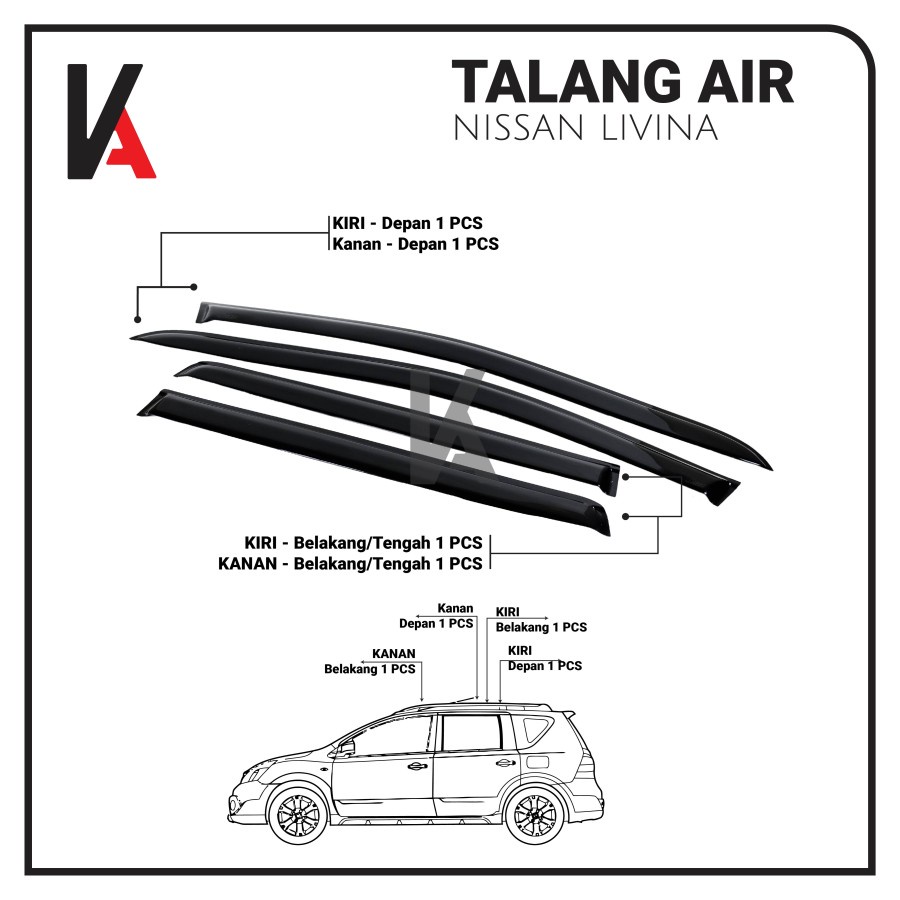 TALANG AIR PINTU MOBIL NISSAN GRAND LIVINA MODEL SLIM HIGH QUALITY