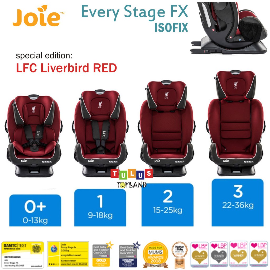 Car Seat Joie Every Stage FX ISOFIX Kursi Mobil Anak dan Bayi