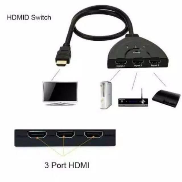 HDMI switch 3 port-HDMI cabang 3-HDMI paralel switcher