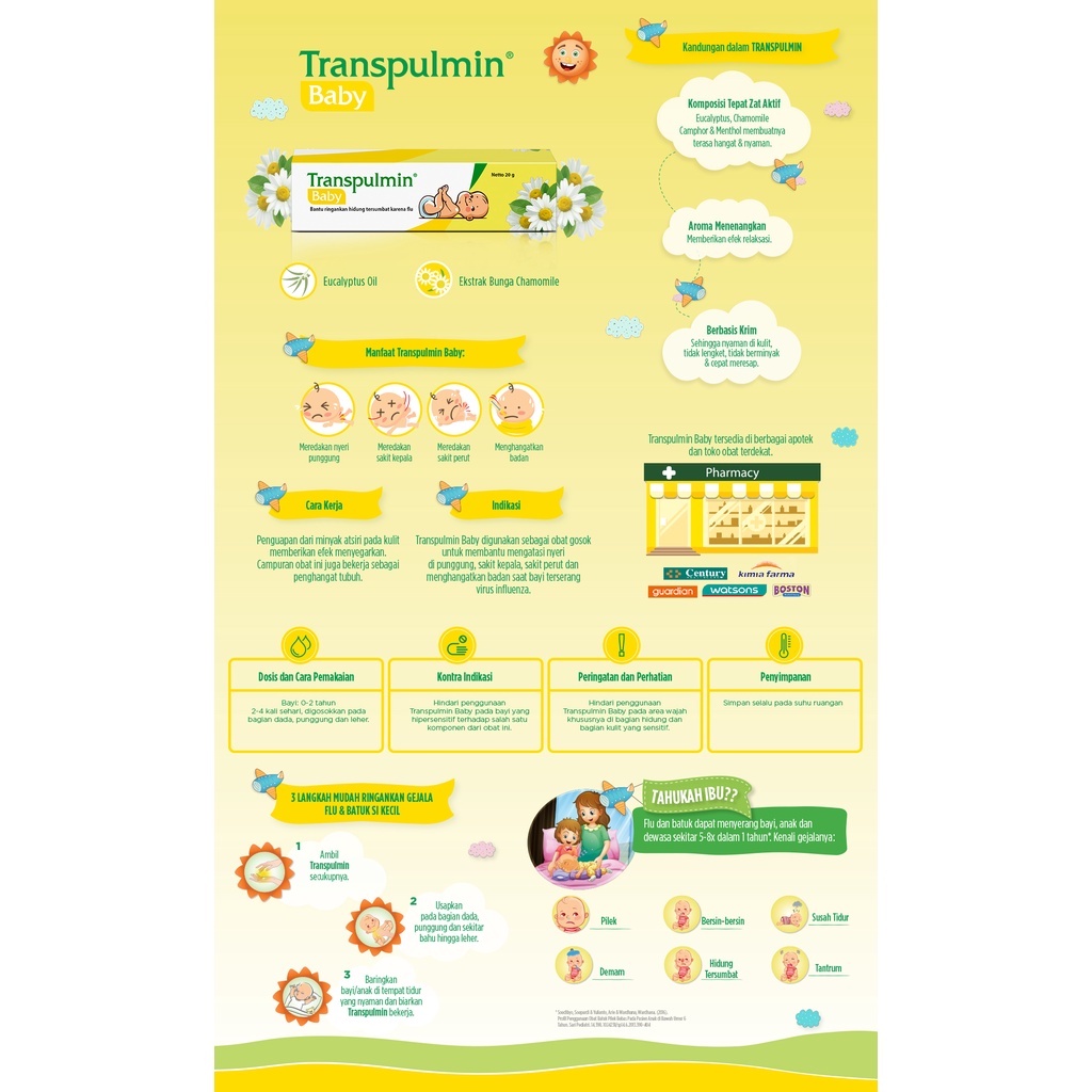 Transpulmin Baby Meredakan Flu Pada Bayi - 10 Gr