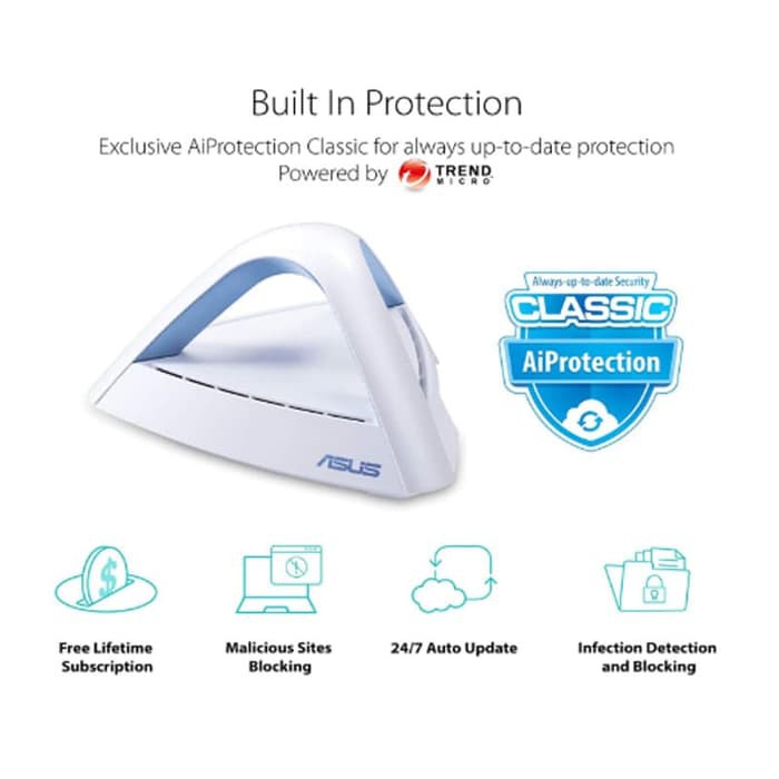 Router Asus Lyra 1 Pc MAP-AC1750 Home Mesh WiFi System MAP AC1750