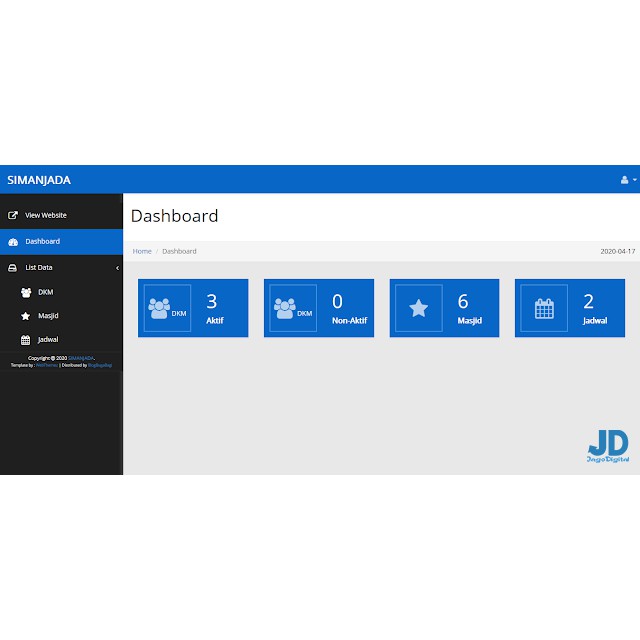 Aplikasi Sistem Informasi Jadwal DKM Masjid dengan Codeigniter