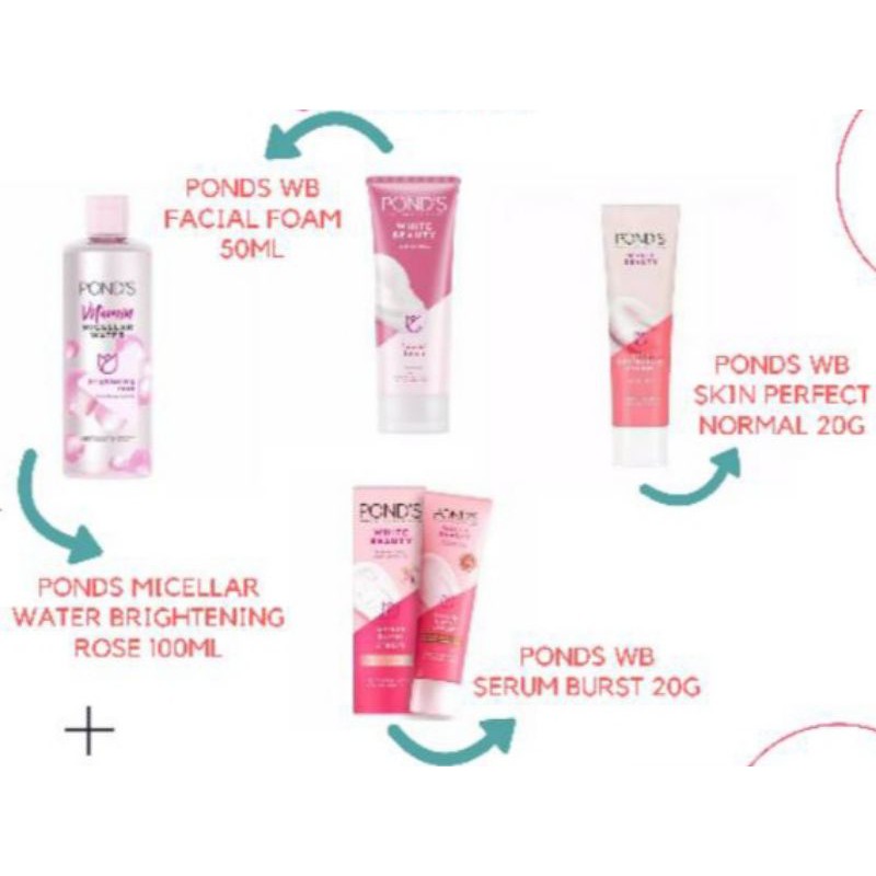 PAKET GLOWING PONDS 4IN1 ORIGINAL BPOM