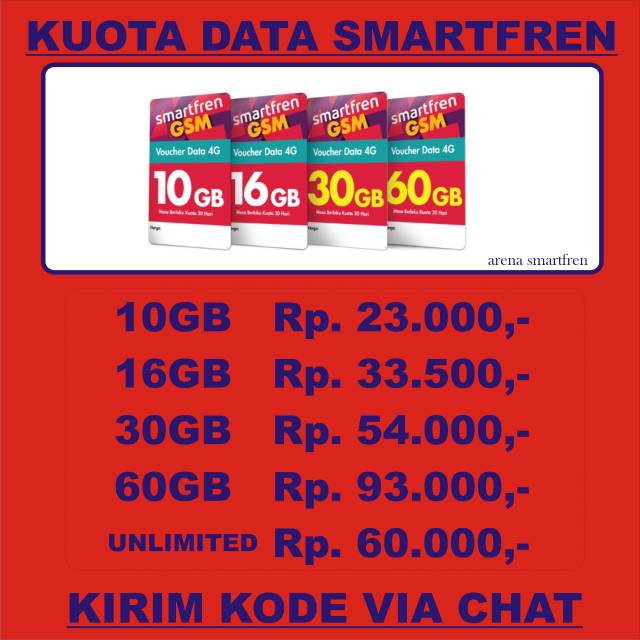 Kuota Smartfren Kirim Kode Via Chat