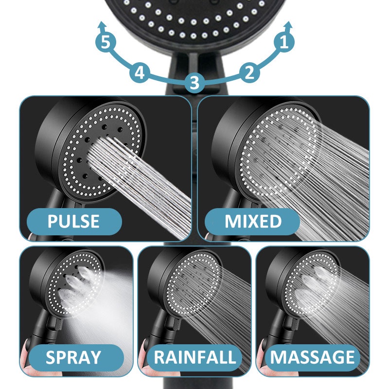 PAKET MURAH Shower Mandi Set 3 Pcs - Kepala Shower Mandi Minimalist High Pressure with Holder &amp; selang 5 mode spray - Kran Shower Kamar Mandi - Shower Set perlengkapan mandi Full set - Shower Mandi Hemat Air Murah Hand Shower tekanan tinggi