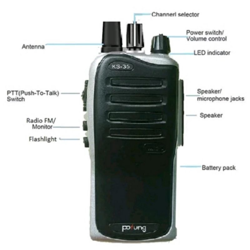 POFUNG ks-35 HT walkie talkie upgrade dari Pofung bf 888s  bf888z