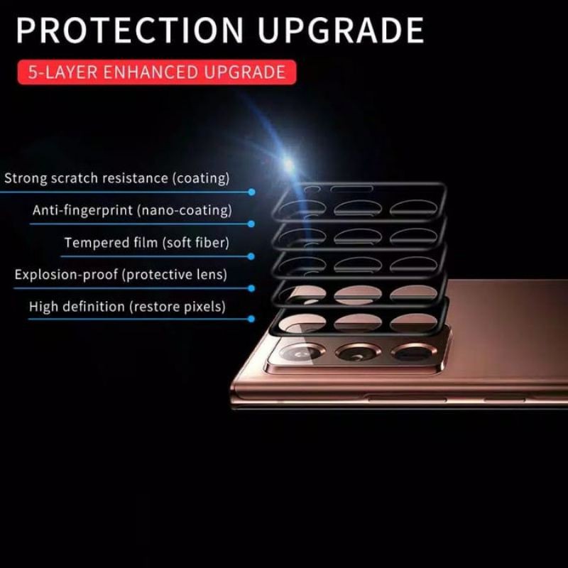 Lensa Protector Camera For premium Vivo Y30 / Y50