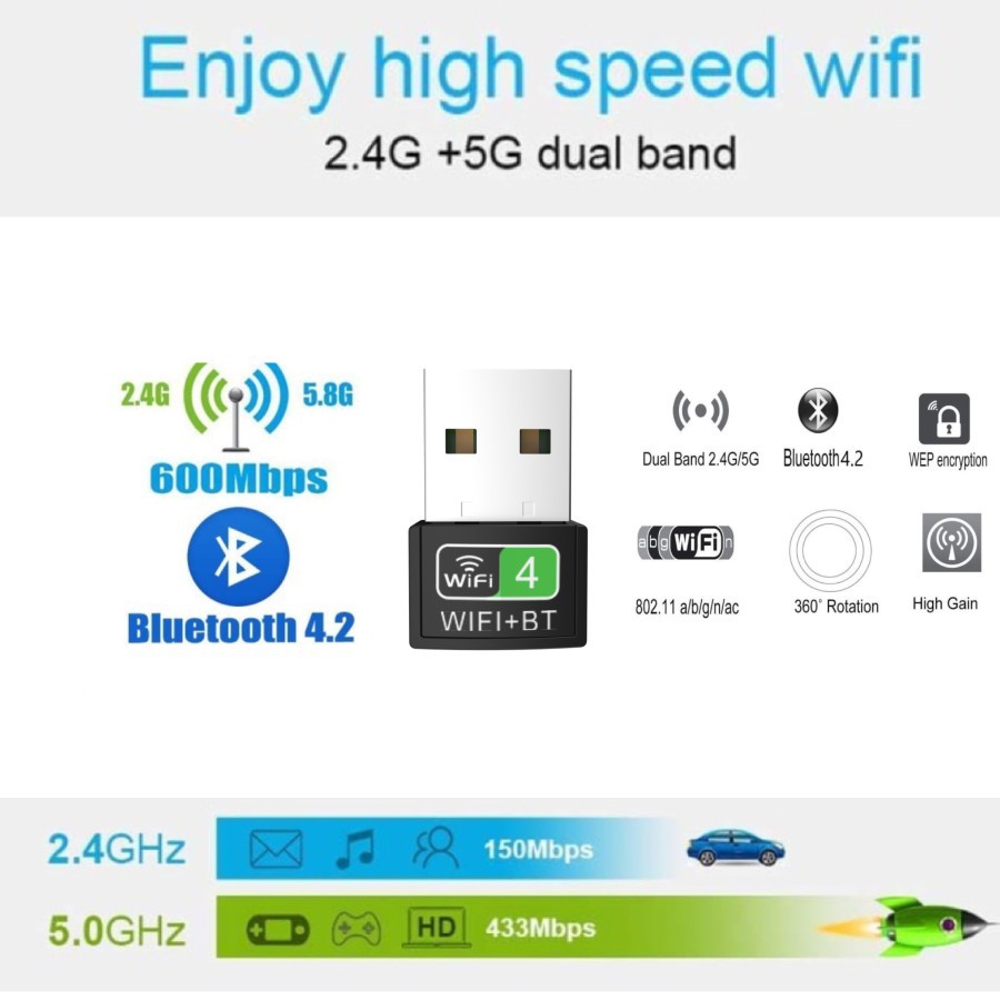 UW06BT Usb wifi dongle Bluetooth Dual Band Wireless 2.4G 5G