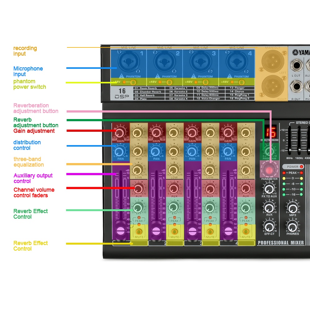 Konsol pencampuran profesional  MX04BT 4 saluran built-in EQ 16DSP Mode pemutaran Bluetooth/USB/PC/MP3 EQ/instrumen perekaman built-in, peralatan mixing, tur peralatan DJ langsung