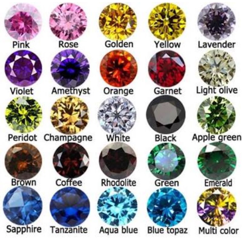 A5 Quality Permata Cubic Zirconia Warna 8 - 8.5 MM Round